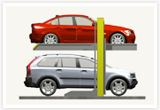 Wohr Parking systems the leading manufacturer of mechanical car parkin
