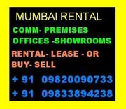 Real Estate Agents Mulund Property Dealers Consultants   