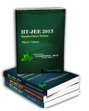 Online JEE Main Exam 2015 Preparation