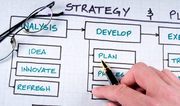 Approaching the Innovations with right Business Strategy Consulting Fi