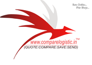 International Courier Services in India | Compare Logistic
