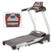 Afton CP201 Motorized Treadmills Online Shopping