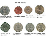 History of Anna Series Coinage at Mintage World