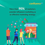 Confluencr Blogs - Global Influencer Marketing Agency