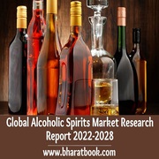 Global Alcoholic Spirits Market Research Report 2022-2028