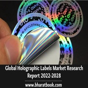 Global Holographic Labels Market Research Report 2022-2028