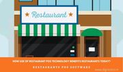 How does the Restaurant POS Program Work?