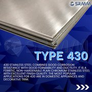 Stainless steel slits coils - Ramdevgroup
