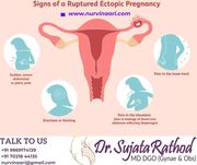 Read How to Deal with Ectopic Pregnancy in First Trimester