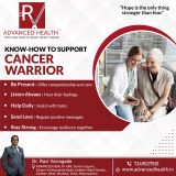 Finding the Best Cancer Specialist in Nagpur