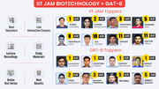 Best Coaching for IIT JAM Biotechnology: Ace the Exam with Expert Guid