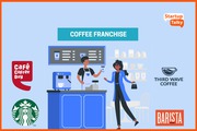 Is Franchise Ownership the Right Path for You?