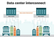 Connect Multiple Data Centers with Secure DCI Solutions | DE-CIX India