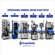 Mineral Water Plant Manufacturer in Maharashtra